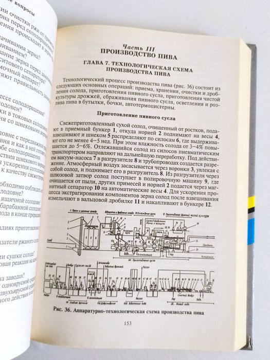 ПИВО БЕЗАЛКОГОЛЬНЫЕ Слабоалкогольные Напитки технология производства