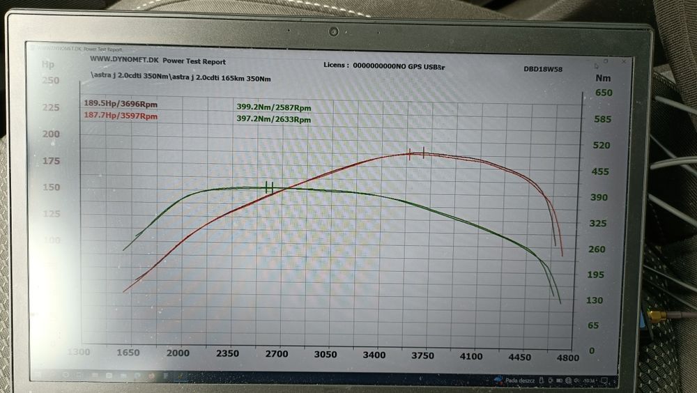 Chiptuning (Serwis plików 24/h  ) Korekta DPF EGR ADBLUE Hamownia drog