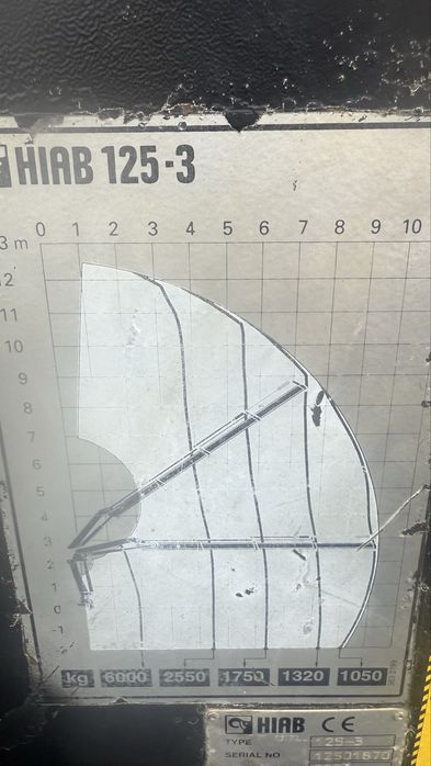 Hiab 125-3 кран маніпулятор
