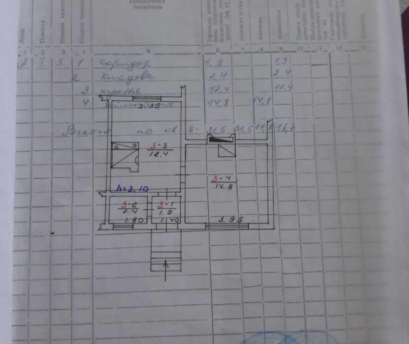 Продається квартира житлового садибного будинку.