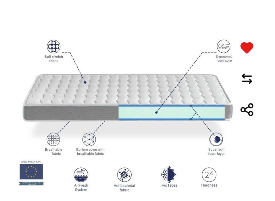 Colchão nunca usado 80x160