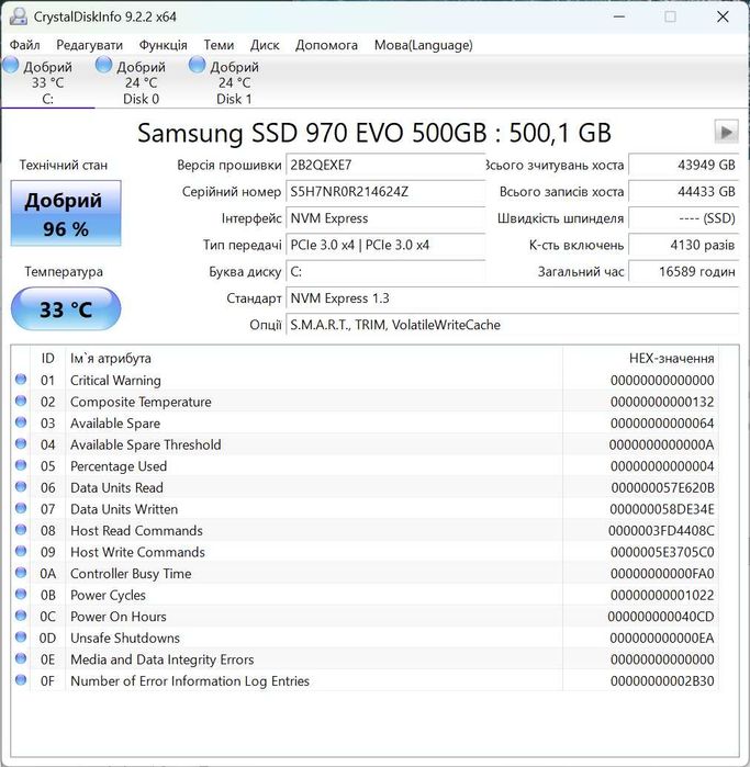 ТОП вибір M.2 SSD диск 500GB Samsung 970 EVO PLUS (PCI-e 3.0 x4. NVMe). TRADE-IN
