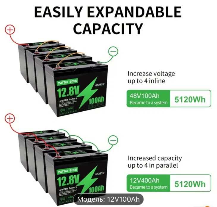Аккумуляторы Lifepo4 100ah 12,8v MFUZOP 1280wh новые! В наличии