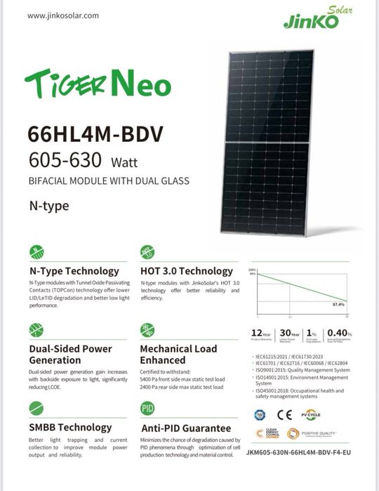 Сонячні панелі JinKO TigerNEO 460Вт, 465Вт 590Вт 620Вт