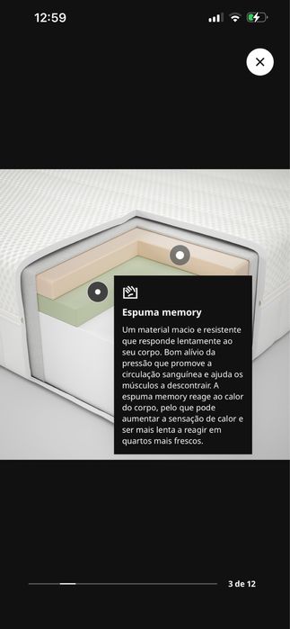 Colchao Ikea 140x200 (na garantia)