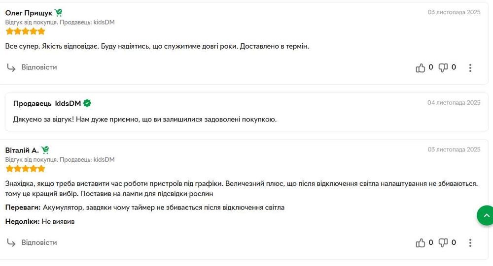 Розетка з таймером розумна розетка смарт таймер для бойлера котла