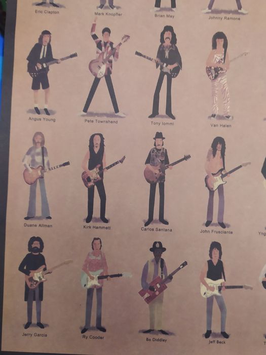 Poster guitarristas famosos/Guitarra