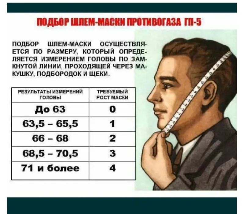 Маски ГП 5 маски