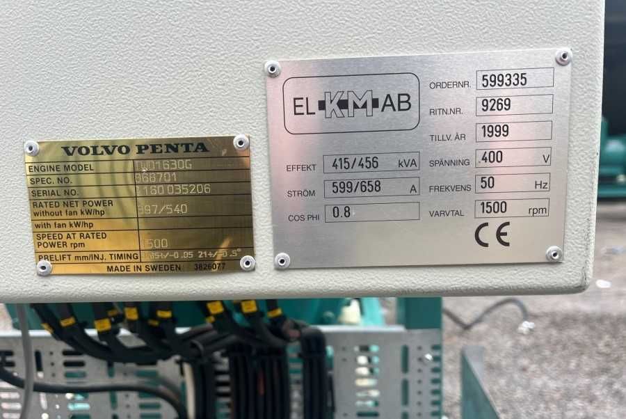 Agregat prądotwórczy 450 kVA – STAMFORD – JAK NOWY 350 mth