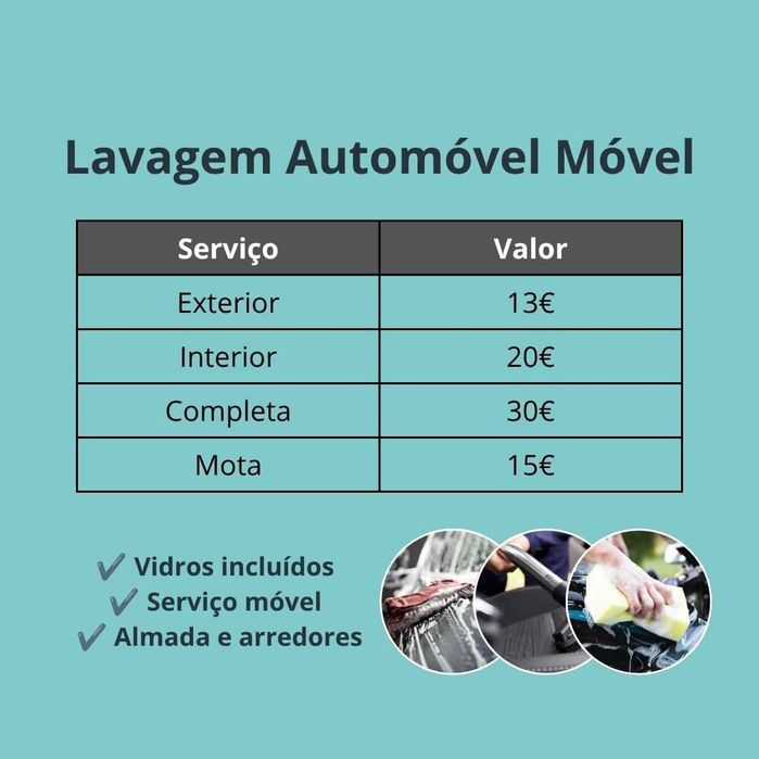 Lavagem Automóvel ao Domicílio – Concelhos Almada e Seixal