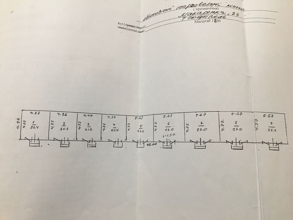 Нерухомість/земля