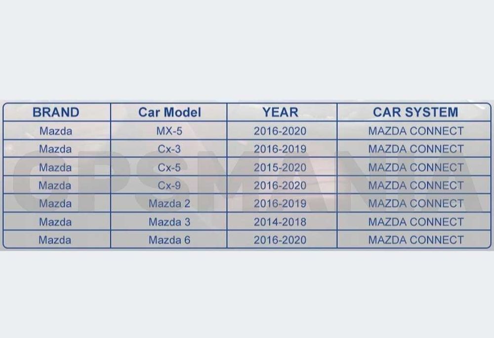 Mazda Android Auto CarPlay do systemu MZD CONNECT 2 3 6 CX-3 CX-5 CX-9