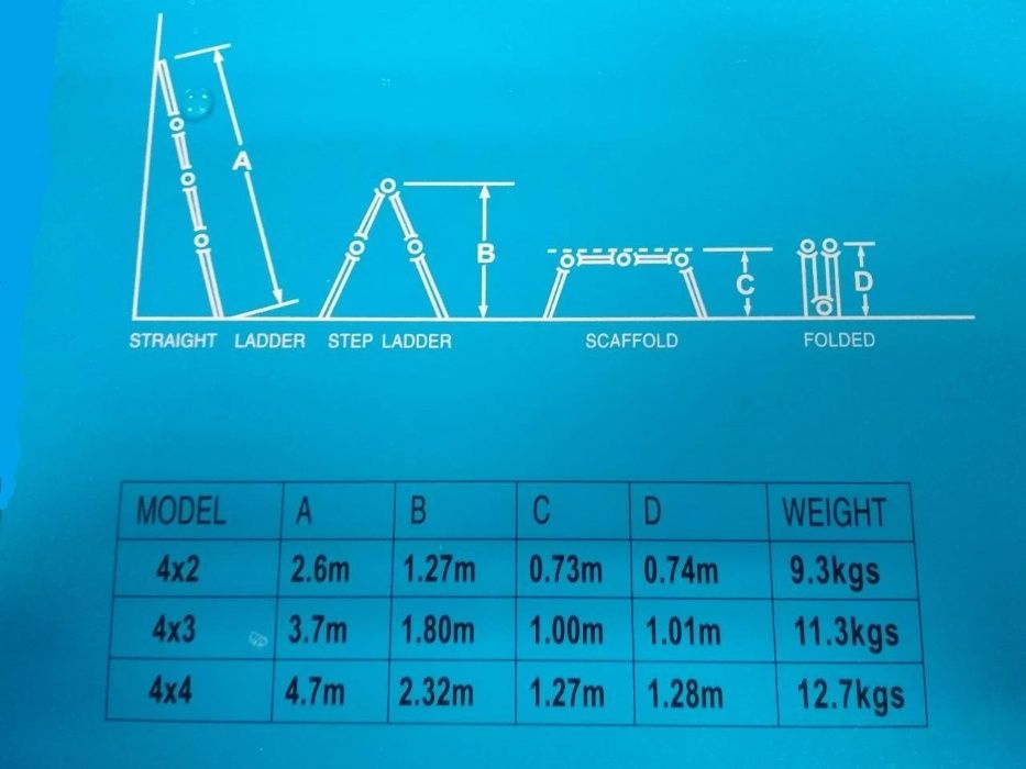 Драбина алюмінієва трансформер Strong Lock 4*4 сходинки.