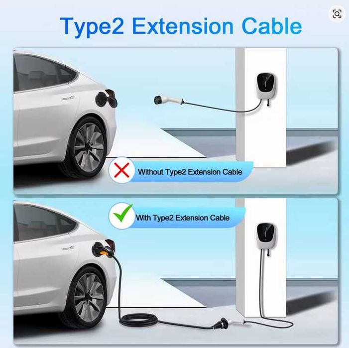 Extensão Cabo Carregamento 3.6 a 7 Kw - Monofásico - Tipo2 - 5 metros