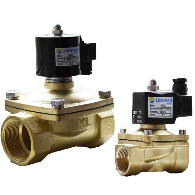 Электромагнитный клапан НЗ, НО. Купить электроклапан, цена