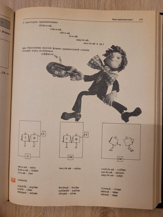 Gramatyka języka rosyjskiego w ilustracjach