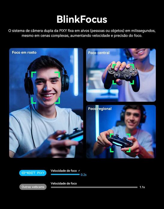 Webcam 4K Emeet Pixy Ai