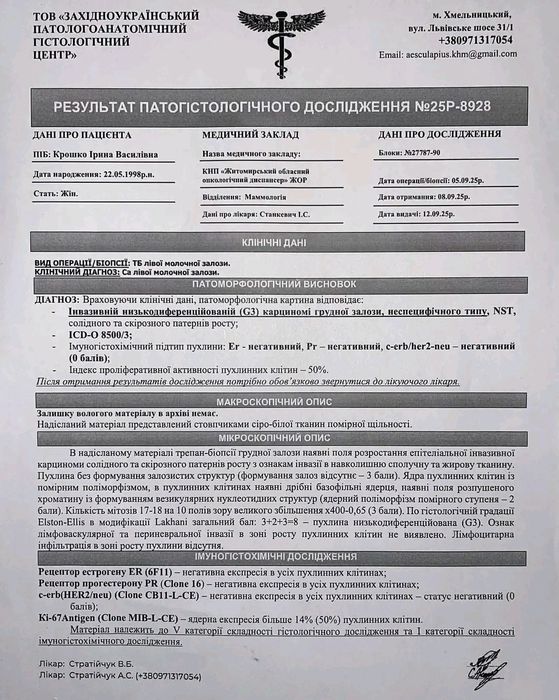 Відгукніться,хоч хтось