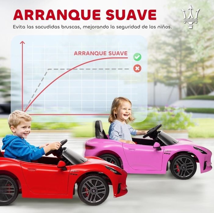 Carro elétrico para crianças de +3 anos Maserati Gran Turismo Folgore