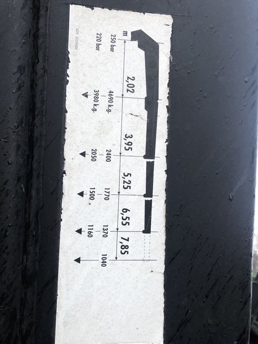 Послуги крана маніпулятора