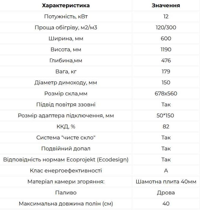 MFire Santorini 12 кВт — сучасна піч-камін для опалення котеджу/дачі