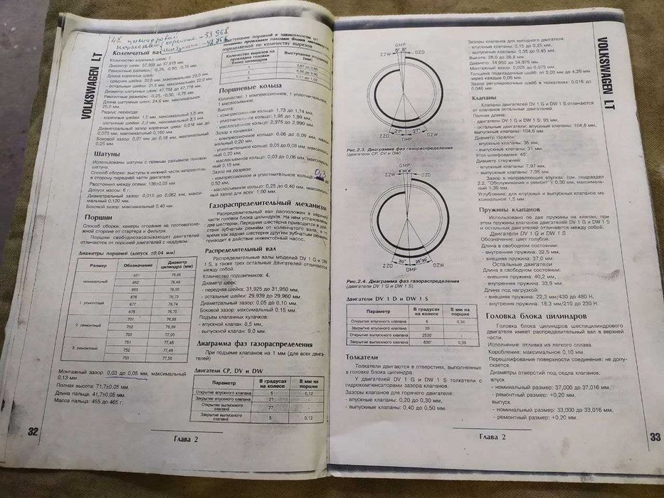 Руководство по ремонту Volkswagen LT 28-55, c 1975 года выпуска