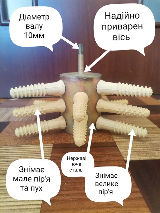 Перосемна насадка на дриль для зняття пір’я птиці