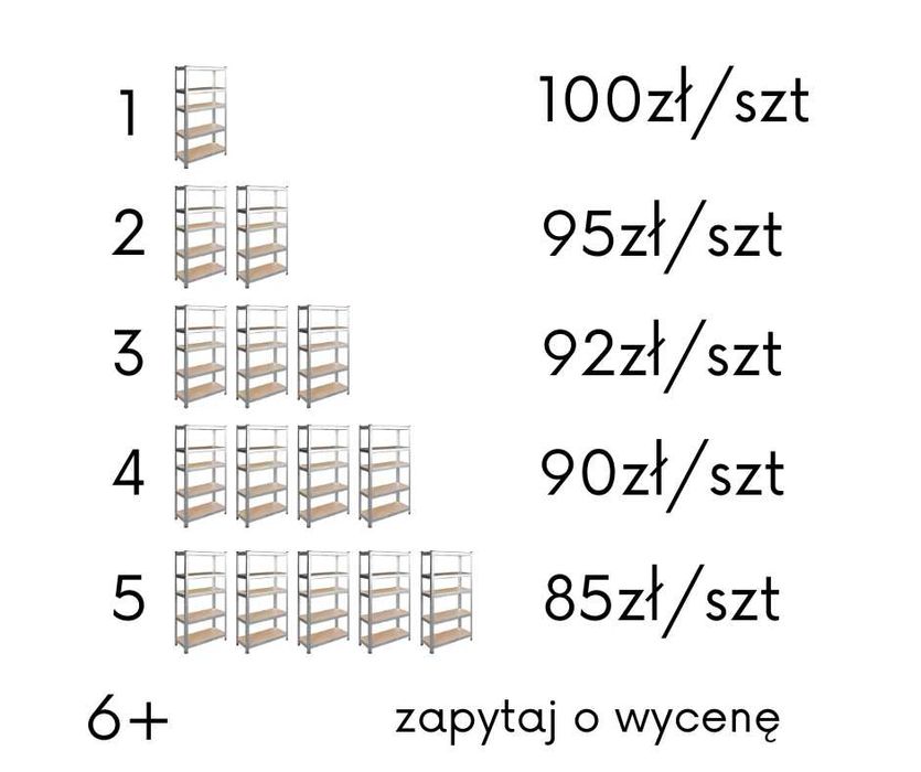 Regał metalowy garażowy 5 półek 875kg na wcisk ocynkowany solidny 180