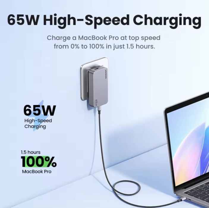 Зарядний пристрій UGREEN Nexode Pro 65W GaN