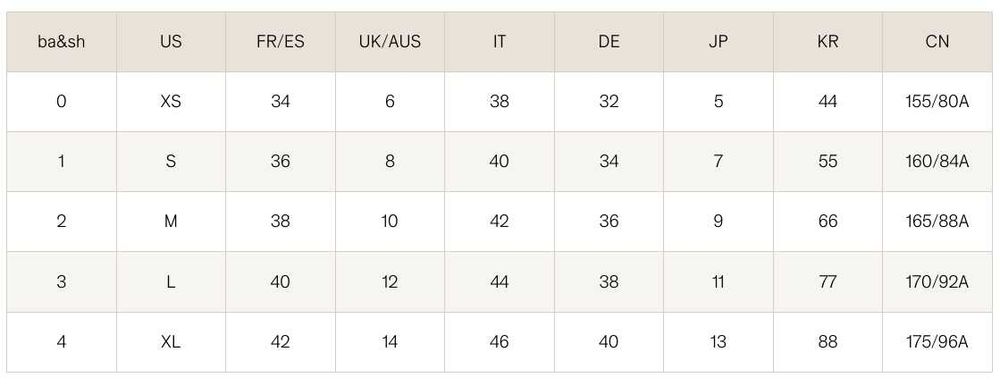 Biała suknia Ba&Sh inca koronkowa boho.