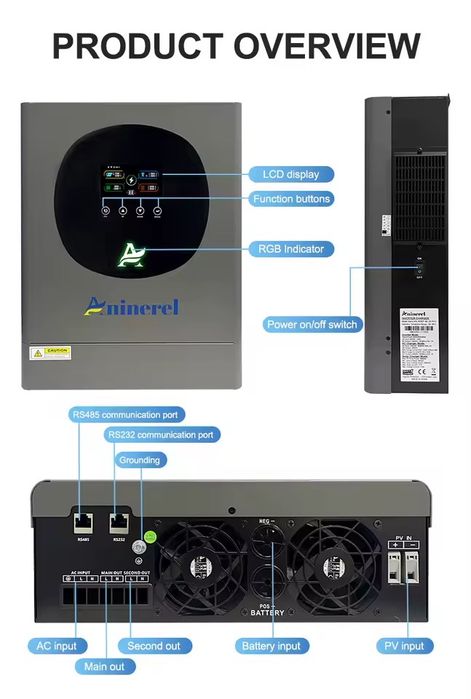 Aninerel 48V 6200W - гібридні інверертори