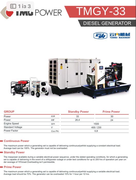 Генератор 15-18 квт TMGYD-25 дизельний