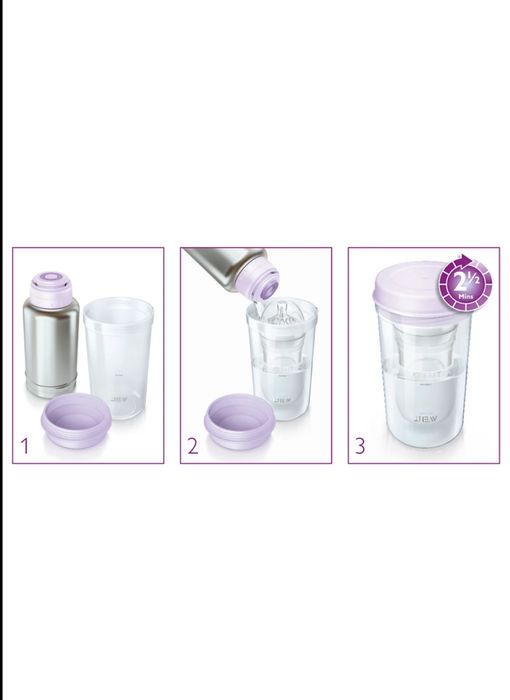 Філіпс авент термос для пляшки