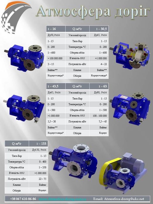 Шестеренні насоси з обігрівом, електрообіг, 0,1 - 133 м3, до 250 гр Ц