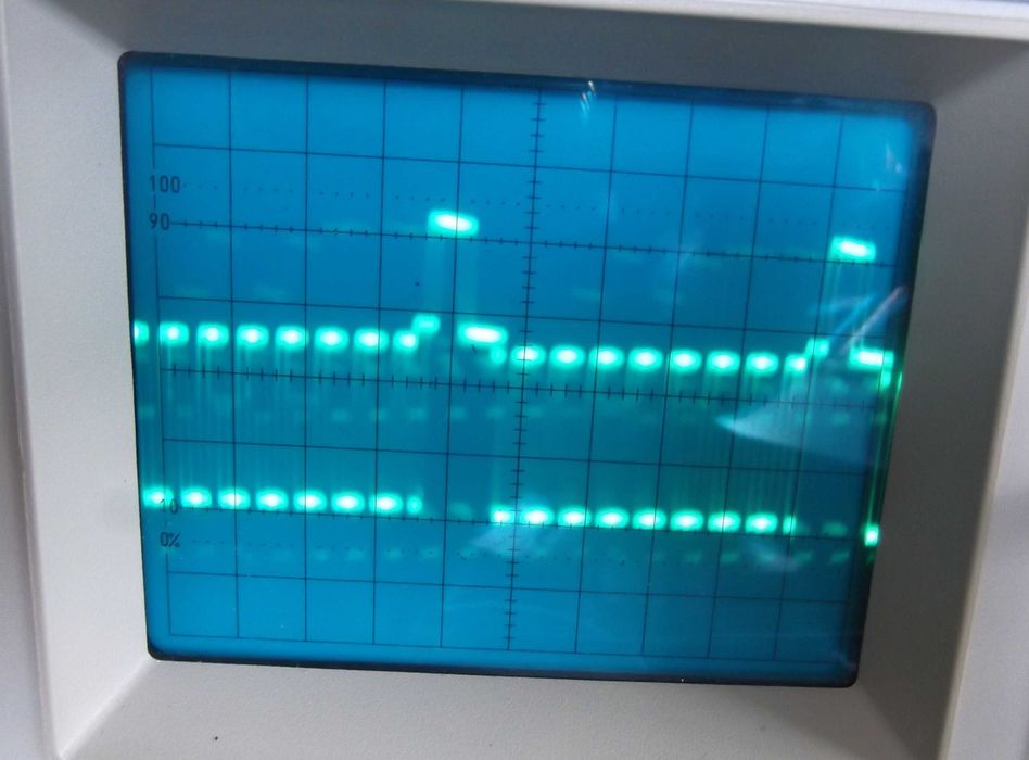 Generator PAL/SECAM