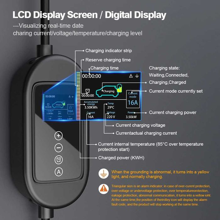 Зарядний пристрій електро EV авто 32A 7,2 KW 1 фаза Type 2 WIFI 5м.