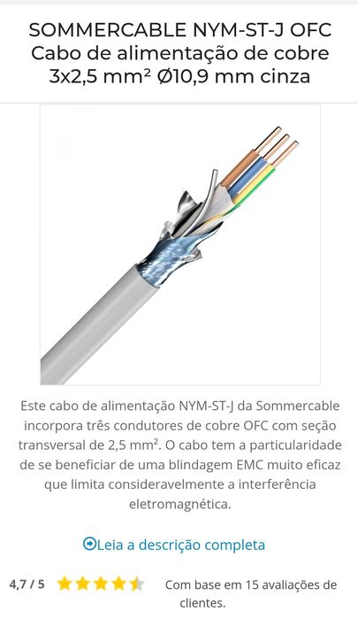 Cabo premium de alimentação NYM-ST, 1.5 metros, OFC . Soli core