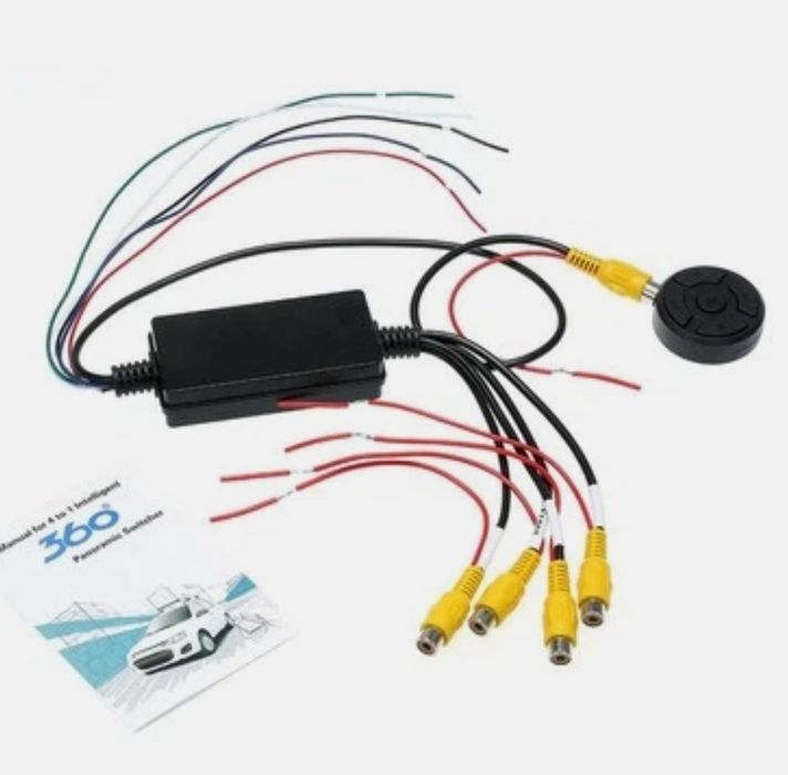 Conversor/comutador inteligente panorâmico  360