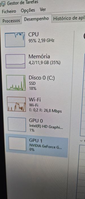 ASUS  All In One ET2321