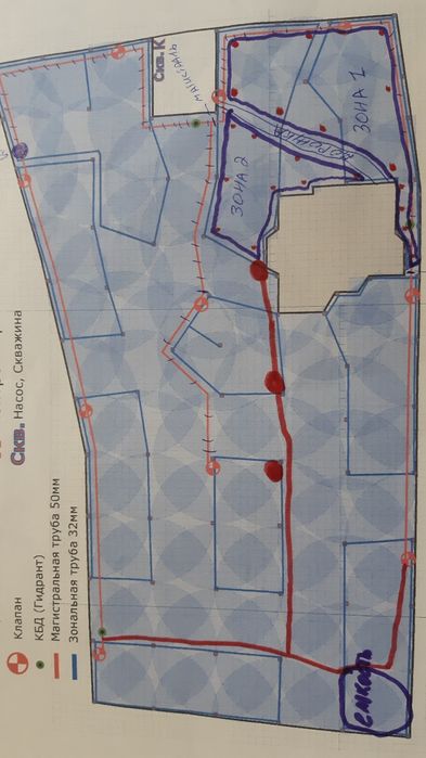 Автоматический полив