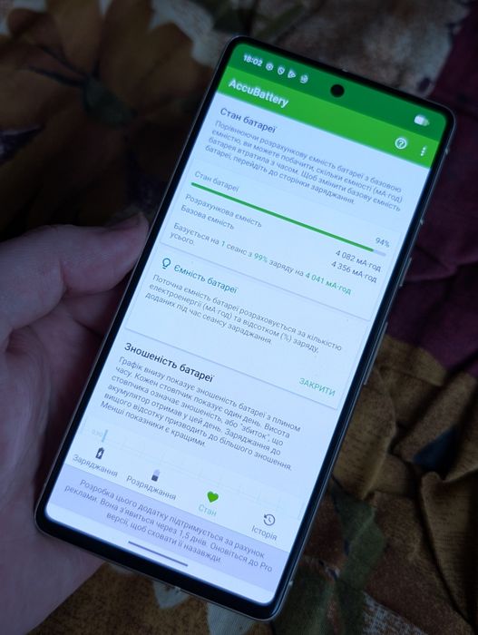 Продам Google pixel 7 8/128 GB.
NeverLock,