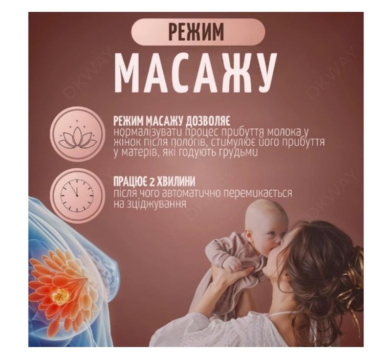 Молоковідсмоктувач безпровідний (молокоотсос)