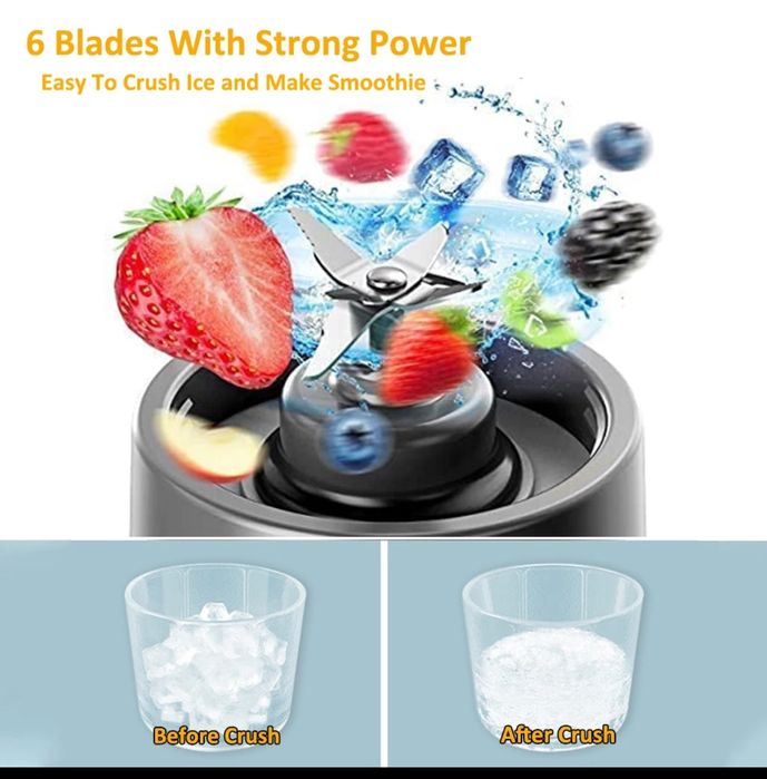 Liquidificador Portátil 150w