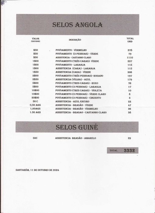 Selos de Angola e Guiné