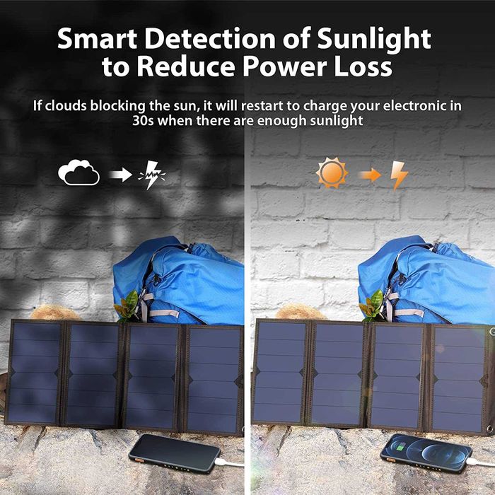 Сонячна панель BigBlue 28W — Автономна зарядка для дому та походів