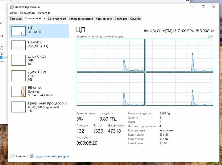 Продам ПК (4яда/8гб/SSD+HDD)