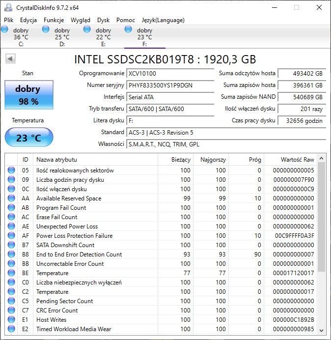 Dysk twardy SSD Intel 1.92TB w bardzo dobrym stanie sprzedam.