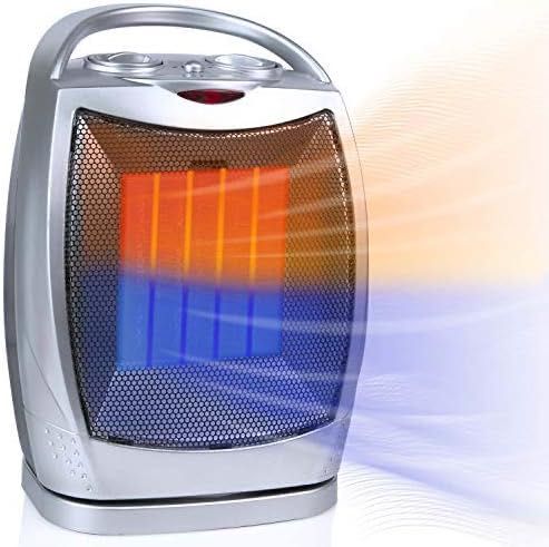 Grzejnik Termowentylator Brightown 1500W / 750 W