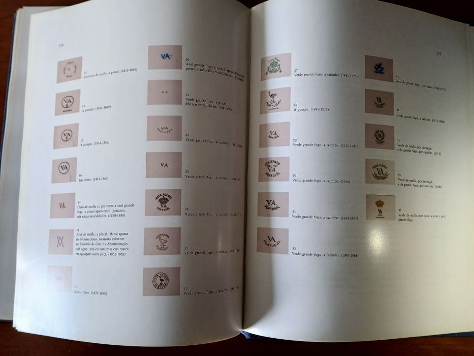 Livro porcelana Vista alegre