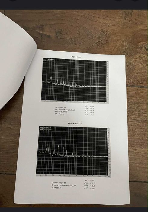 Zestaw grajacy firmy Akai AT-2200 i AM-2200